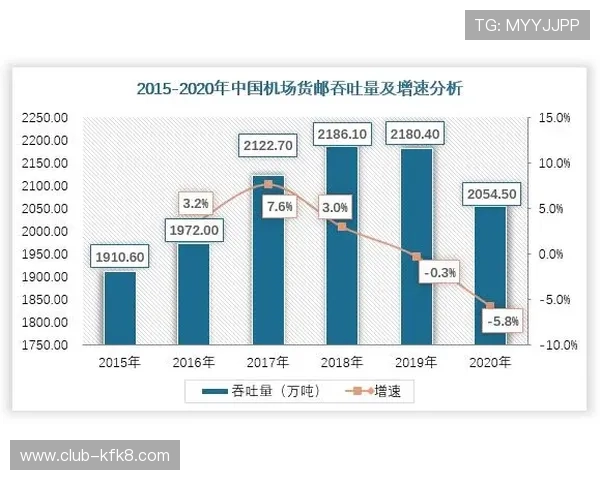 凯发BTI体育：全面解析其在体育博彩行业的领先地位与发展前景