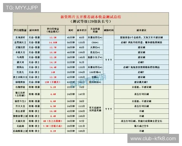 凯发娱乐棋牌优惠活动与奖励机制全面解析帮助玩家提升收益