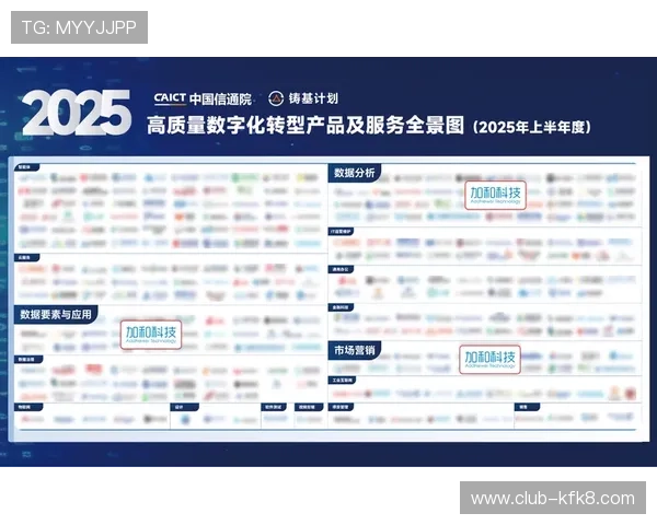 K8厅总部的技术创新与数字化转型路径全景解析