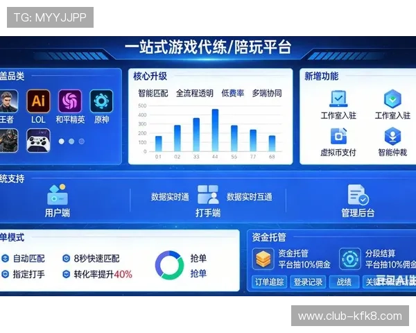 新爱体育官网平台为玩家提供丰富的游戏资源和最新的游戏攻略，助你轻松成为游戏高手