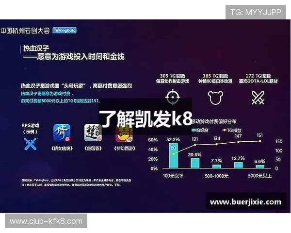 凯发游戏官网入口网址官方最新登录通道，保障玩家账号安全，畅玩多款热门游戏尽享娱乐盛宴
